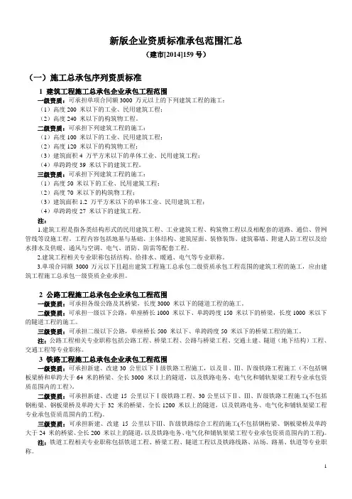 新版企业资质标准承包范围汇总(建市[2014]159号)