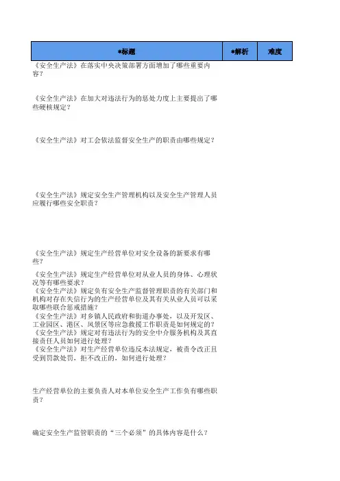 能源集团自主题库(9