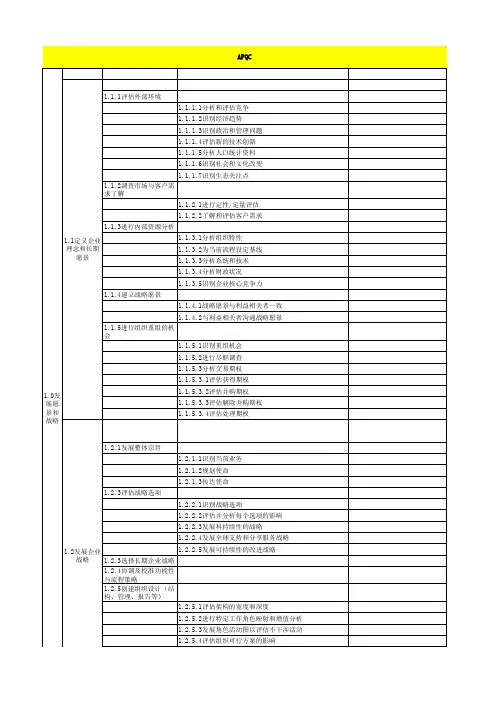 APQC流程分类框架(分级版)