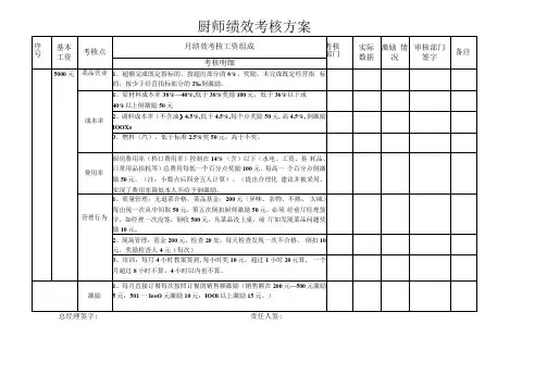 厨师绩效考核方案