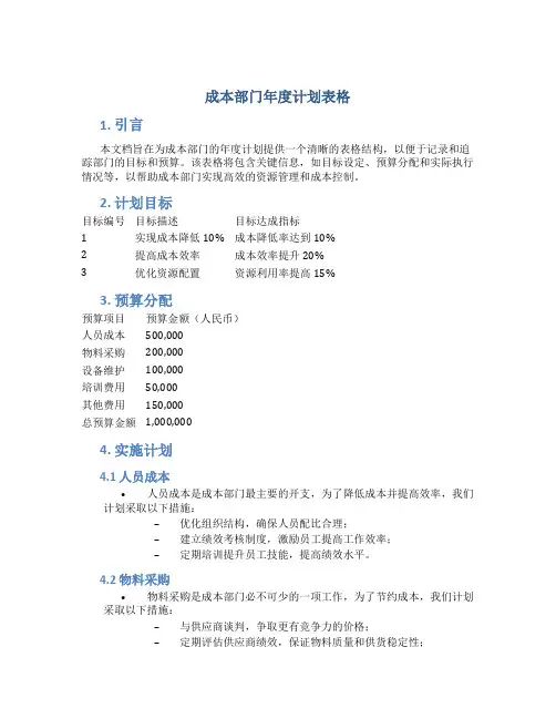 成本部门年度计划表格