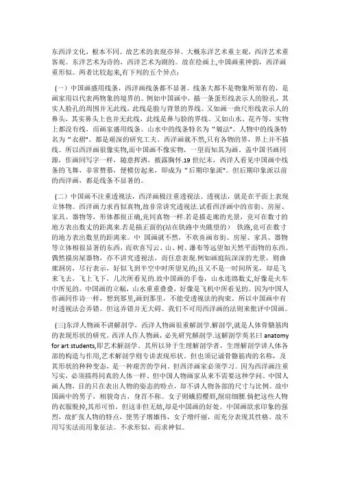 中西绘画的差异