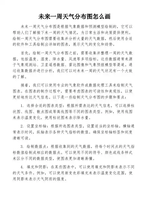 未来一周天气分布图怎么画