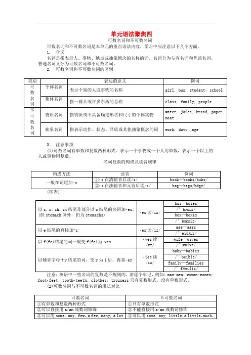 七年级英语上册 Unit 4 Food and Restaurants素材冀教版
