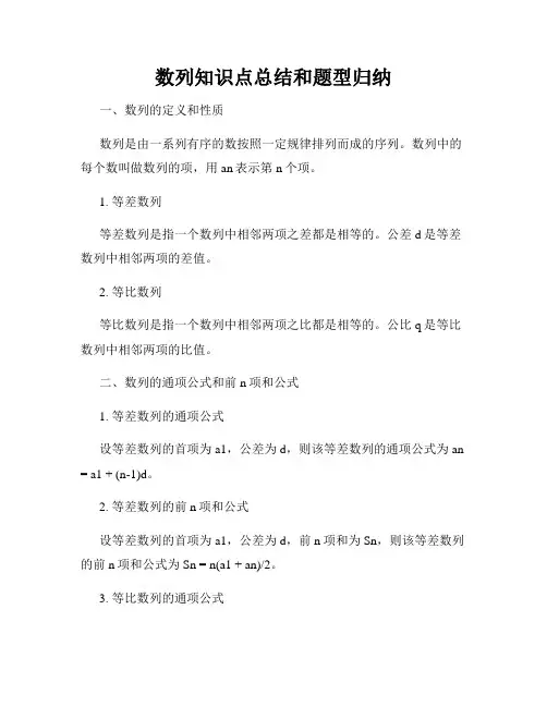 数列知识点总结和题型归纳