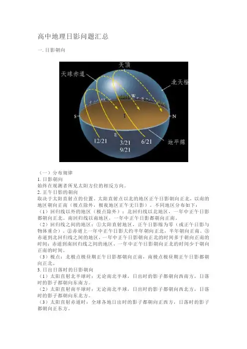 高中地理日影问题汇总