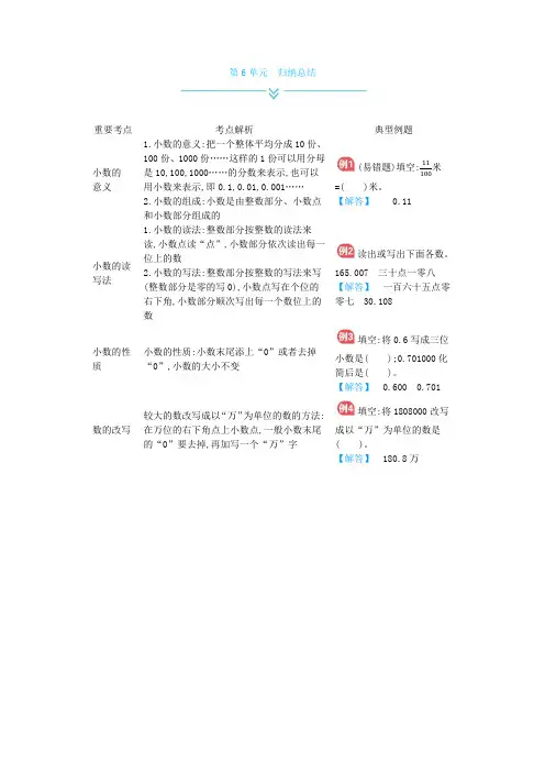 四年级数学下册 冀教版 第6单元 小数的意义与性质 归纳总结