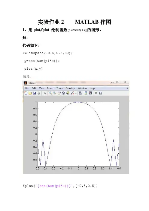实验作业2    MATLAB作图