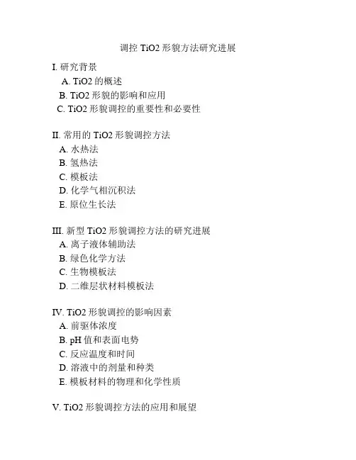 调控TiO2形貌方法研究进展