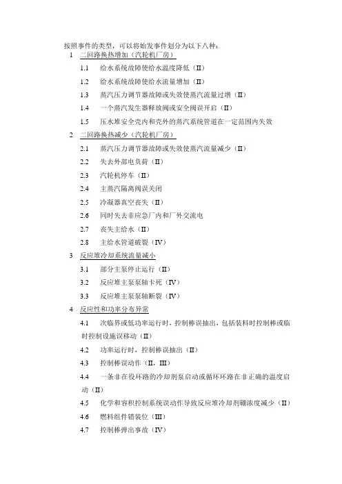 核事故分类