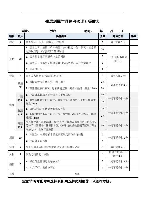 【医用】体温测量与评估考核评分标准表