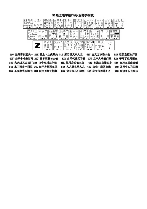 98版五笔字根口诀打印版