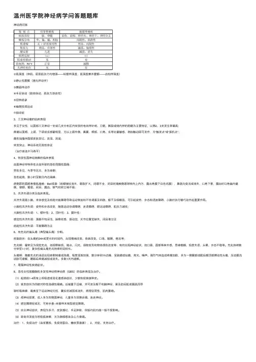 温州医学院神经病学问答题题库