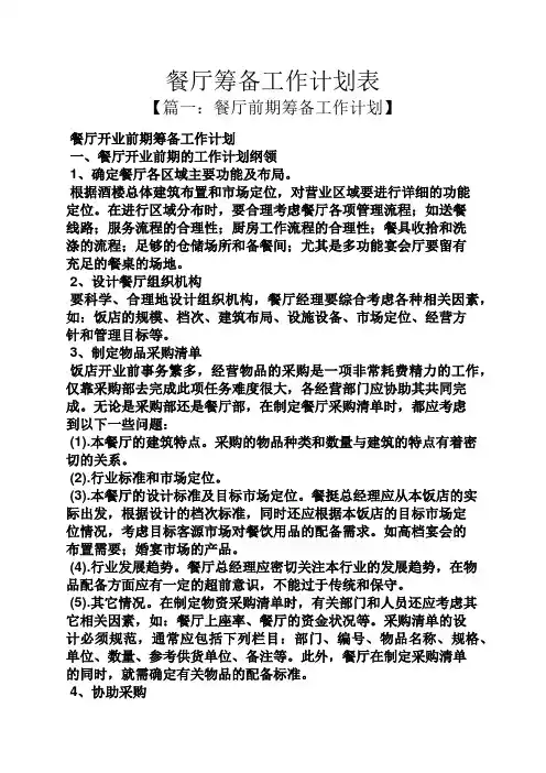 餐厅筹备工作计划表