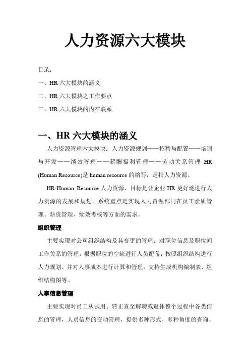 人力资源六大模块(HRP、招聘、培训、绩效、薪酬、劳动关系)_精讲资料