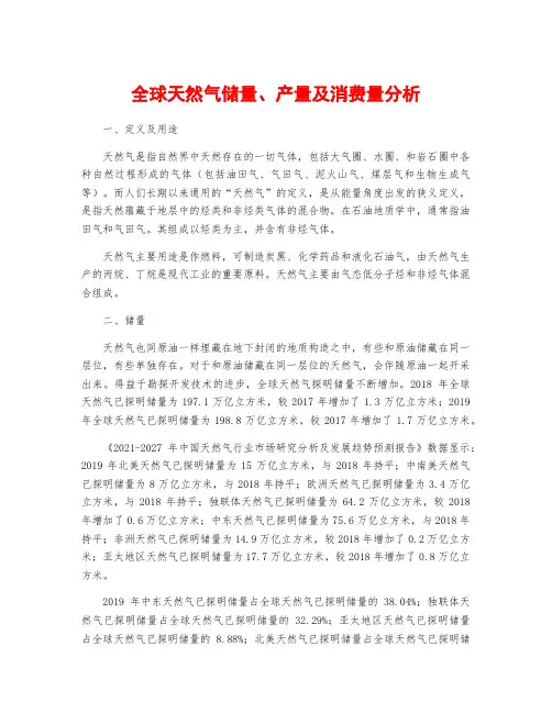 全球天然气储量、产量及消费量分析