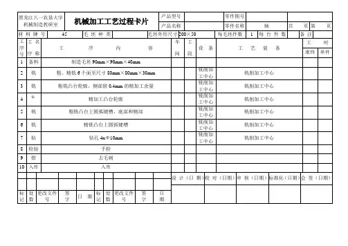 数控工艺过程卡片