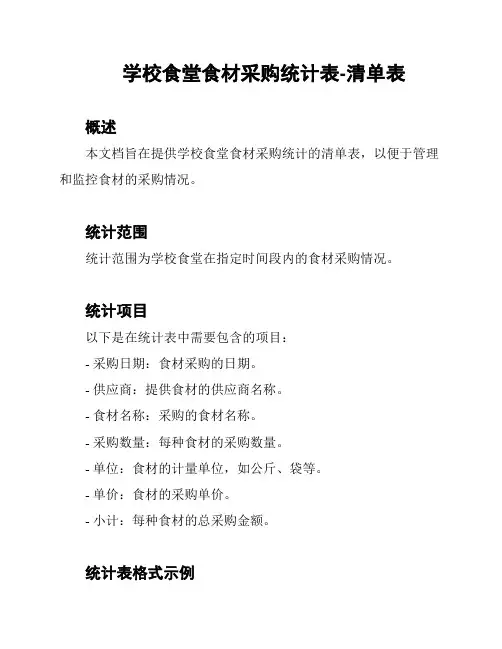 学校食堂食材采购统计表-清单表