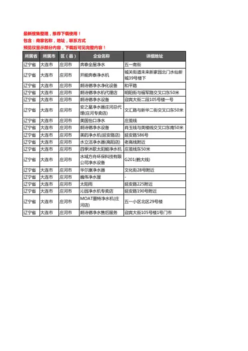 新版辽宁省大连市庄河市净水器企业公司商家户名录单联系方式地址大全18家