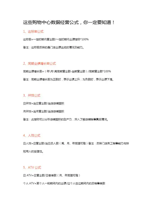 购物中心经营参数