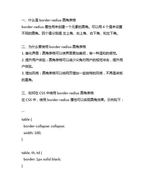 border-radius 圆角表格 例子
