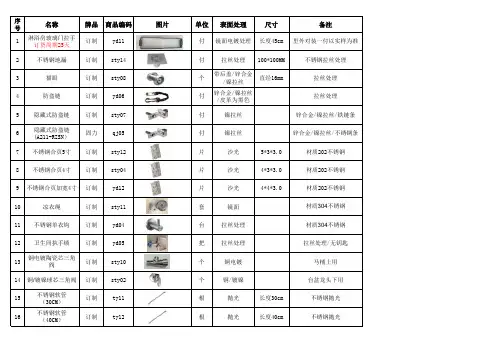 酒店五金配货清单