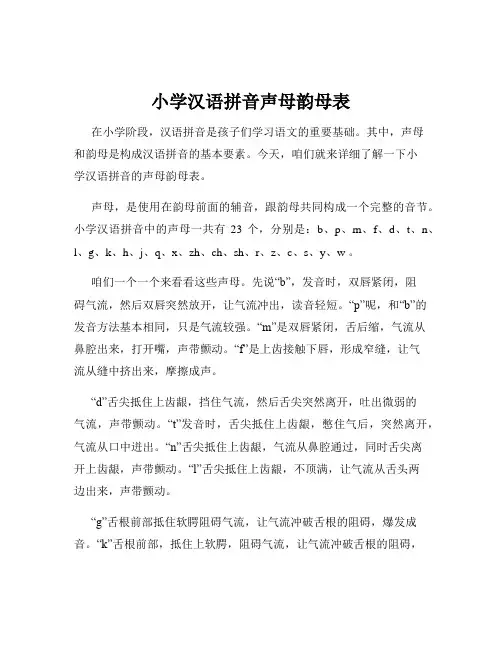 小学汉语拼音声母韵母表