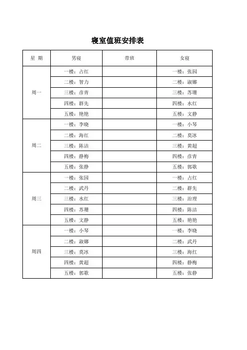 寝室值班安排表
