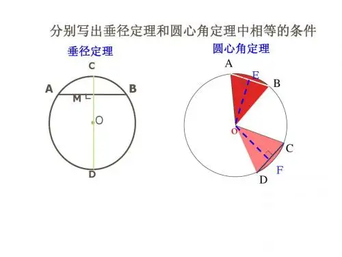3.5圆周角(1)