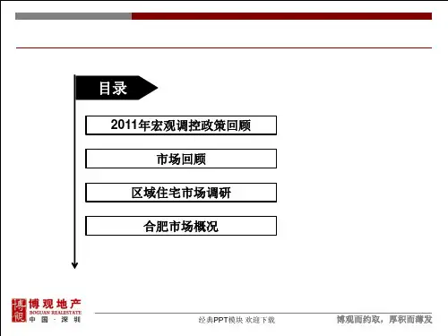 2015年合肥市房地产住宅市场调研报告
