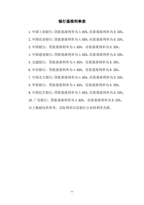 银行基准利率表