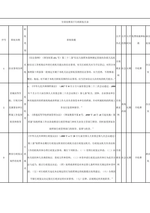 甘肃省教育厅行政职权目录