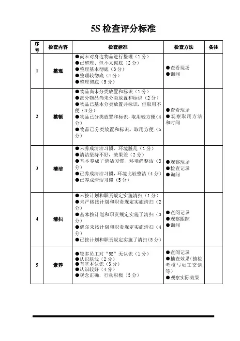 5S检查评分标准