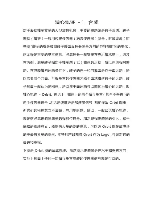 轴心轨迹 - 1. 合成