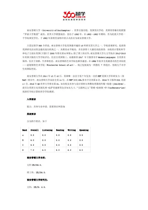 南安普顿大学入学要求