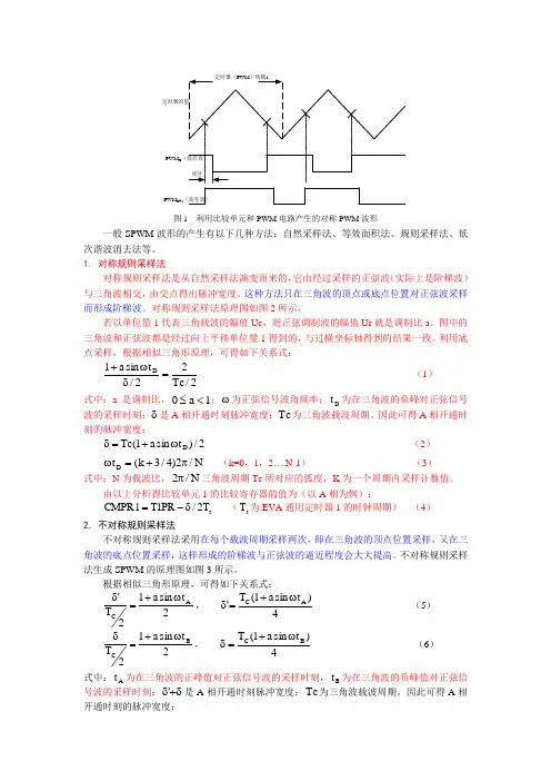 图1 利用比较单元和PWM电路产生的对称PWM波形