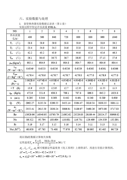 液-液传热实验