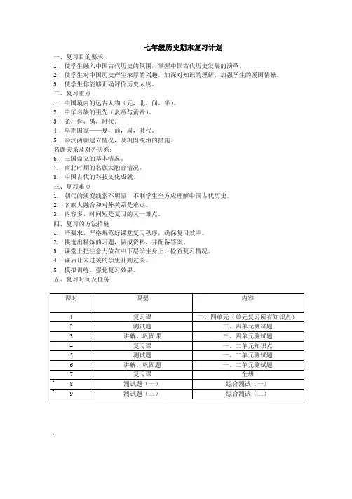 七年级历史期末复习计划