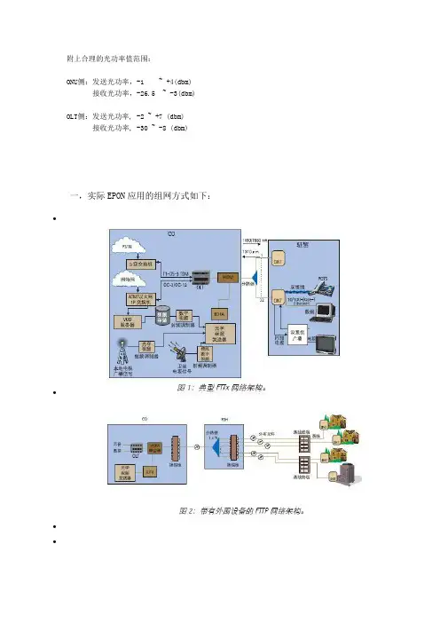 EXFO PPM-350B光功率计基本使用方法