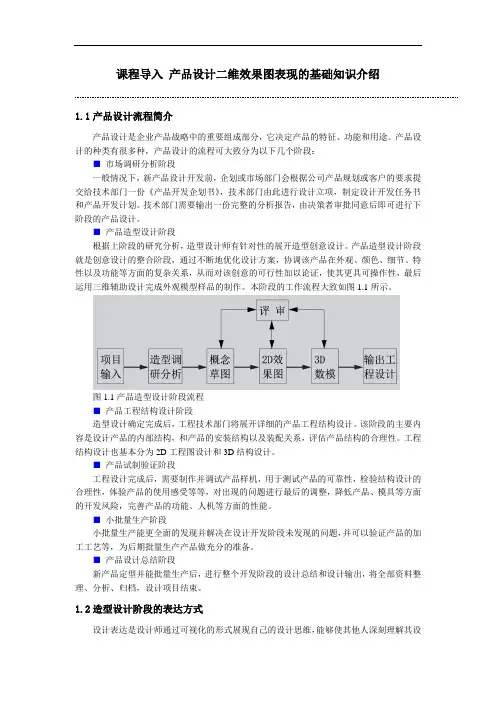 产品设计二维效果图表现的基础知识介绍2