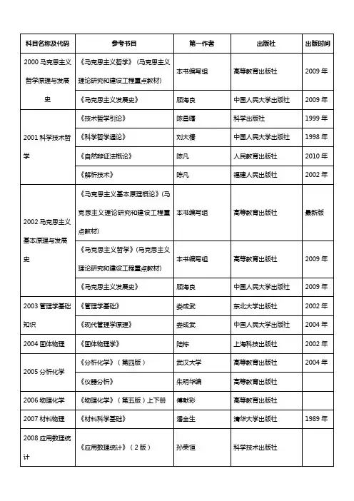 东北大学考博考试科目及参考书
