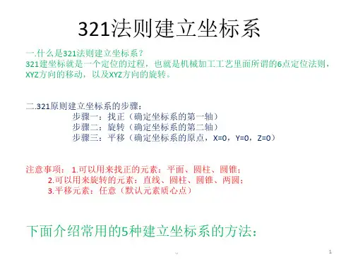 精选321法则建立坐标系.ppt