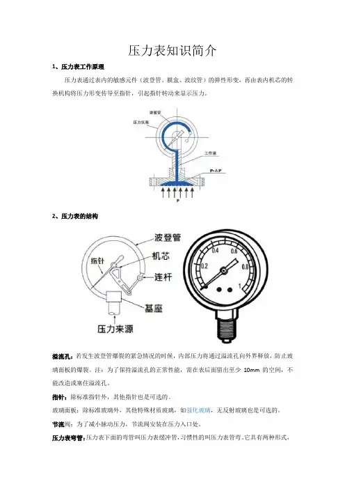 压力表知识简介