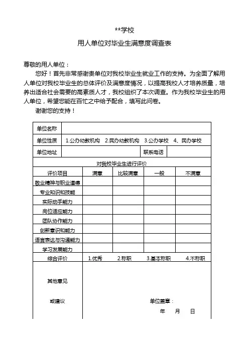 用人单位对毕业生满意度调查表