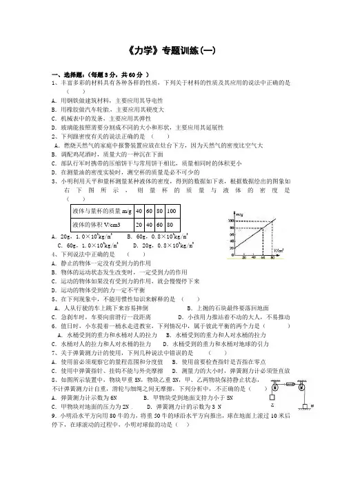 人教版中考物理力学专题训练试题 全套
