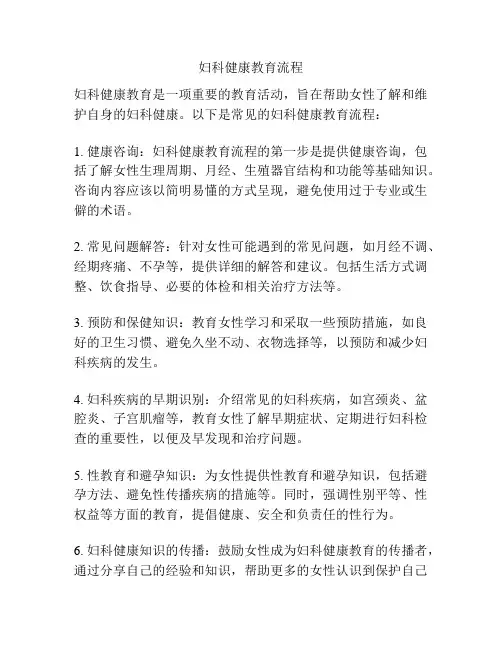 妇科健康教育流程