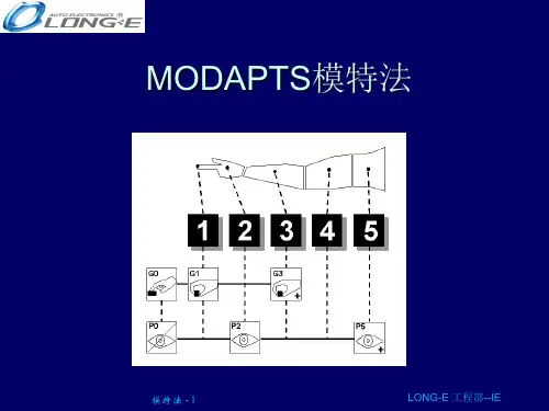模特法基本概念