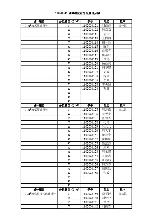 课程设计分组任务分配--1班