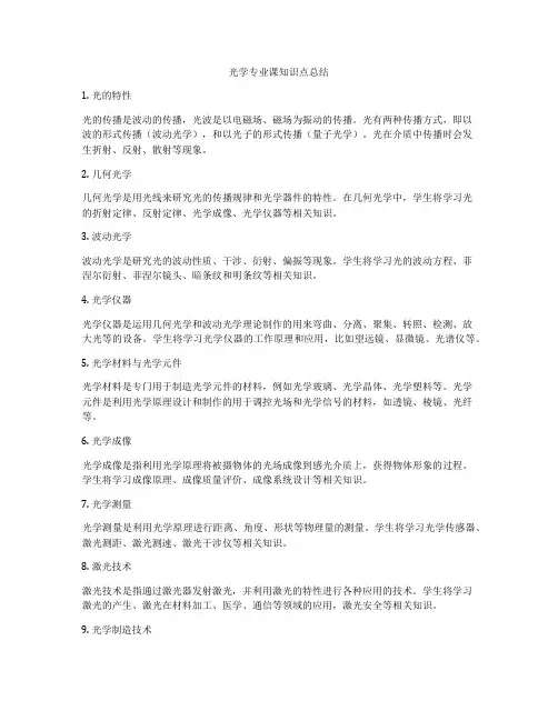 光学专业课知识点总结