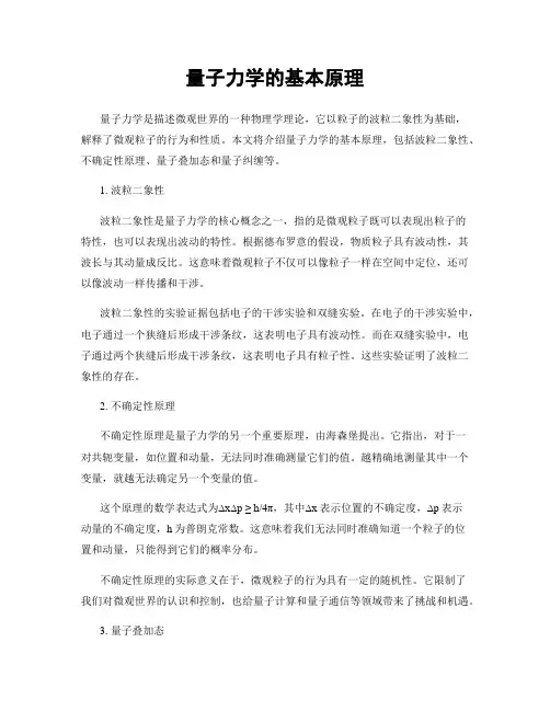 量子力学的基本原理